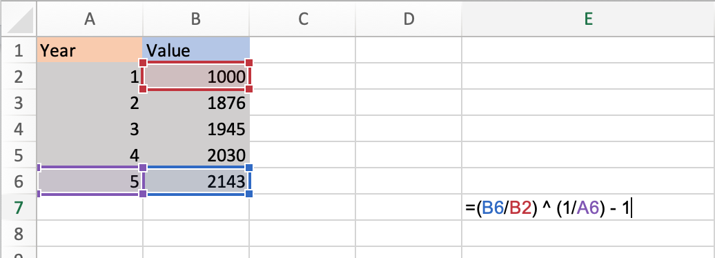 how-to-calculate-cagr-in-excel-amplitude-marketing